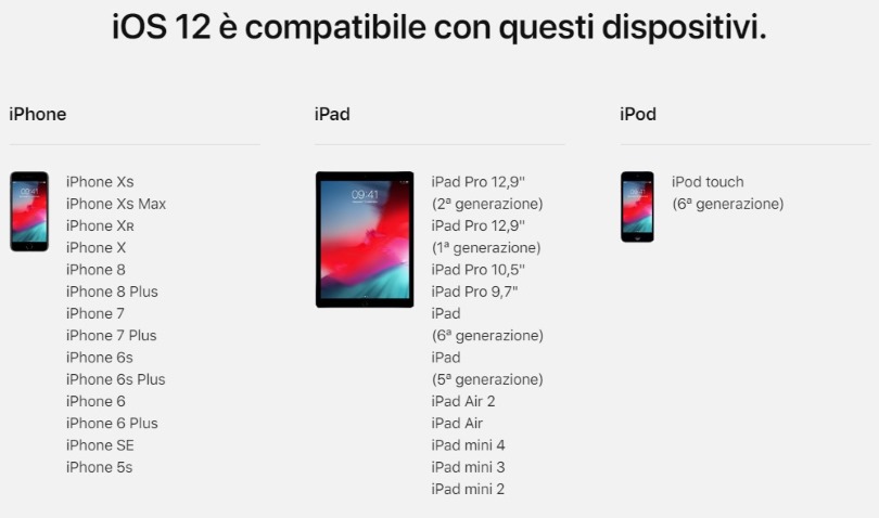 iOS 12 compatibilità