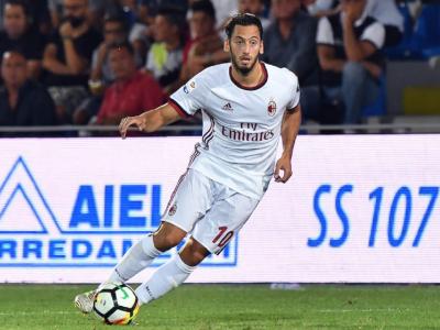 Hakan Calhanoglu