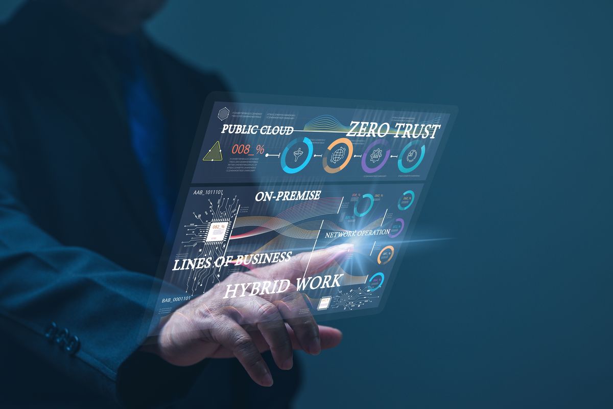 Tecnologia Zero Trust