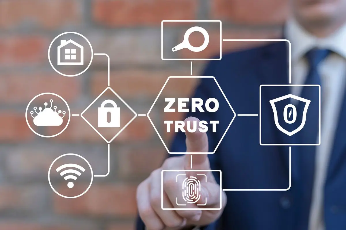 Sicurezza e controllo nell'approccio Zero Trust