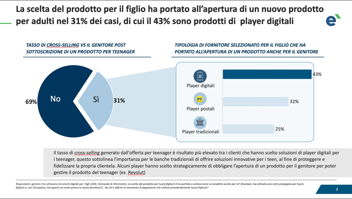 La scelta del prodotto per il figlio influenza i genitori